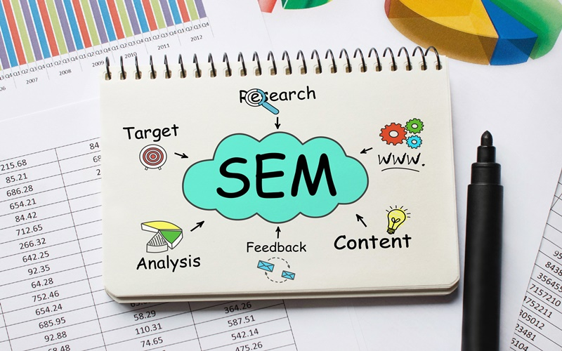 Search Engine Marketing (SEM)