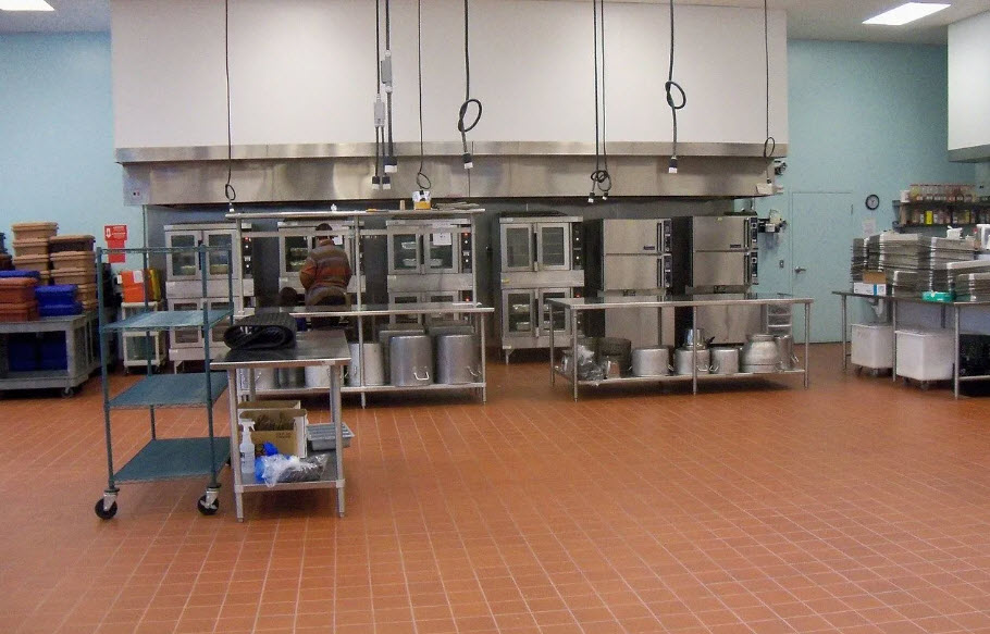 Facility Assessment Change of Ownership Audit