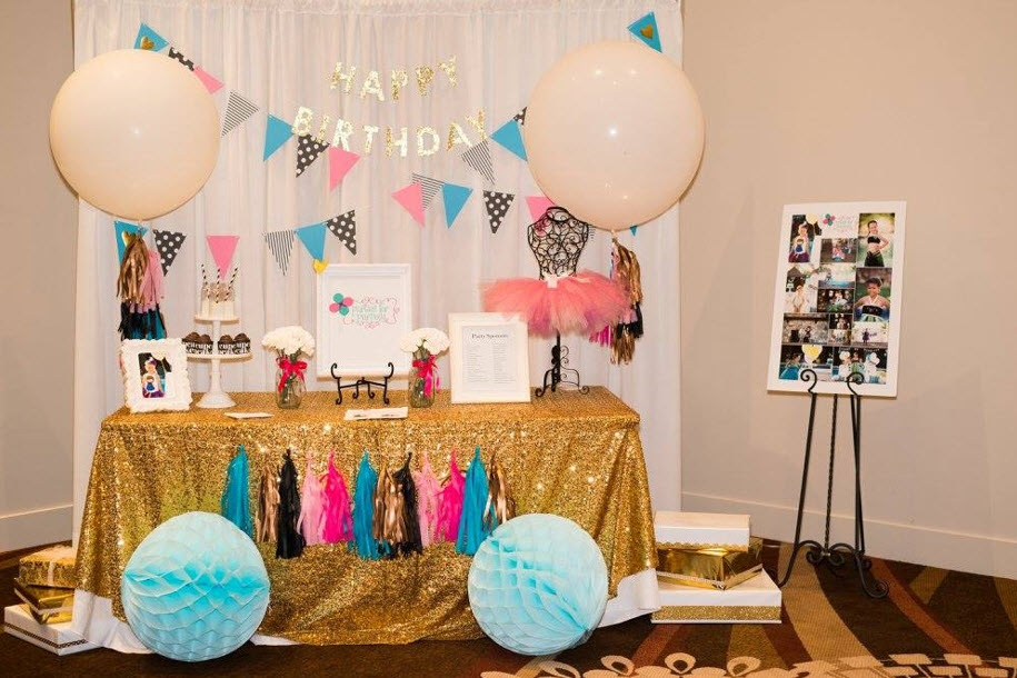 Birthdays Party