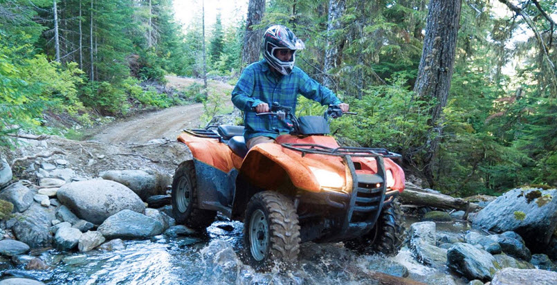 ATV Insurance
