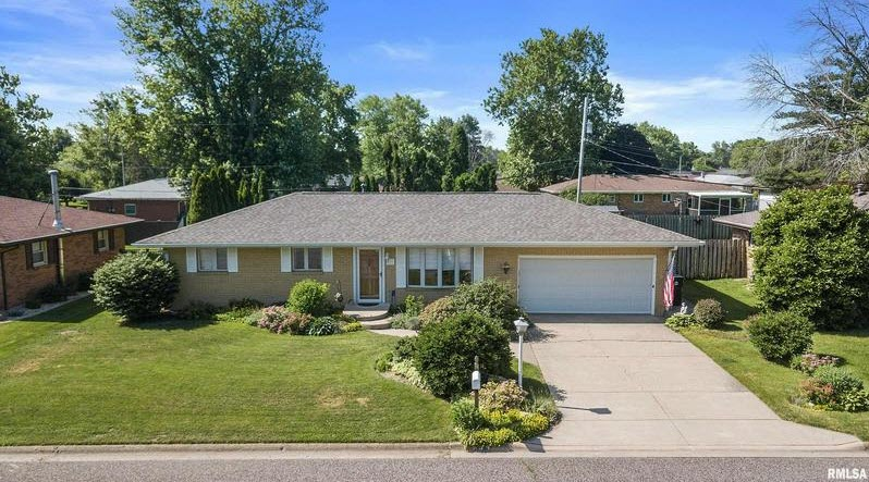 Home Value Estimates