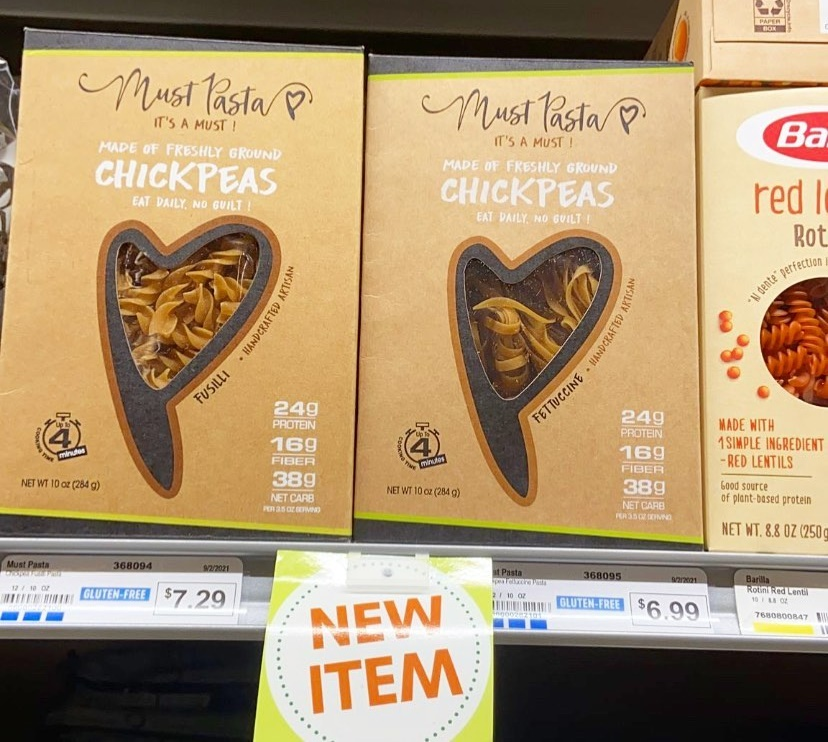 Brand Strategy