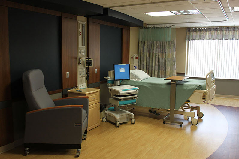 Inpatient & Outpatient Services