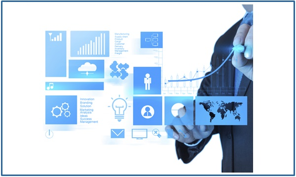 Corporate Portfolio Management