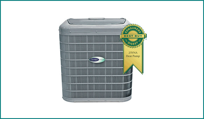 Heat Pumps 