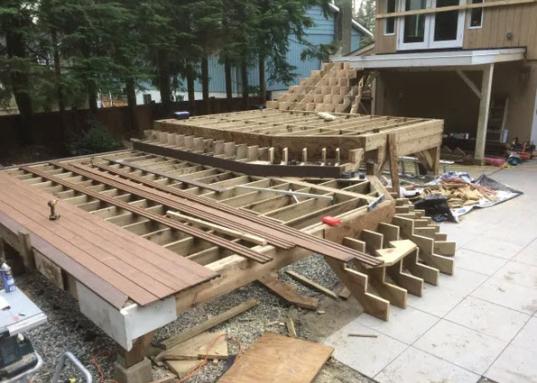 Post-Construction