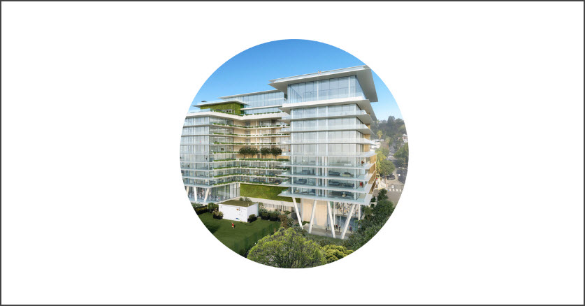Real Estate Development