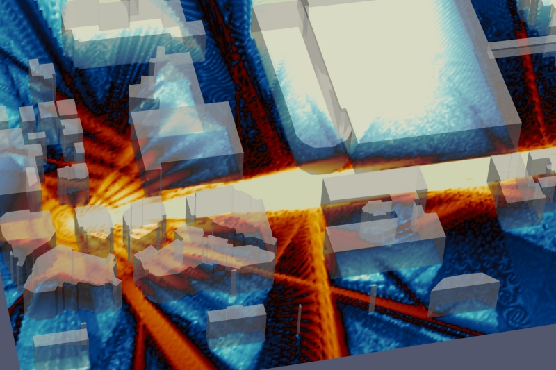 Software Development and Applications
