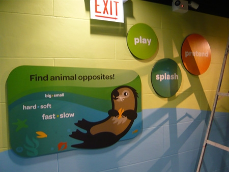 Graphical Displays