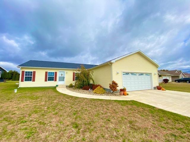 Real Estate Listings