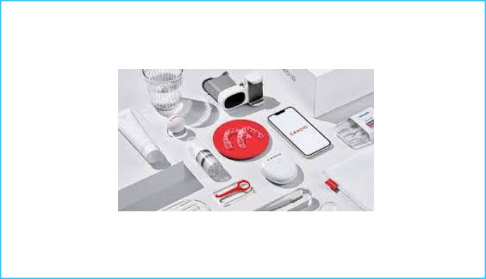 Candid Pro (Airway Centric Clear Aligner System)