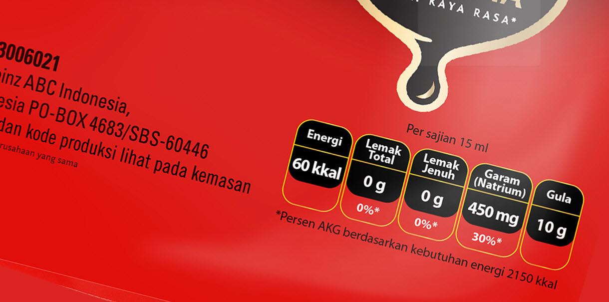 Transparency & Labeling