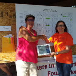 Grants to Schools