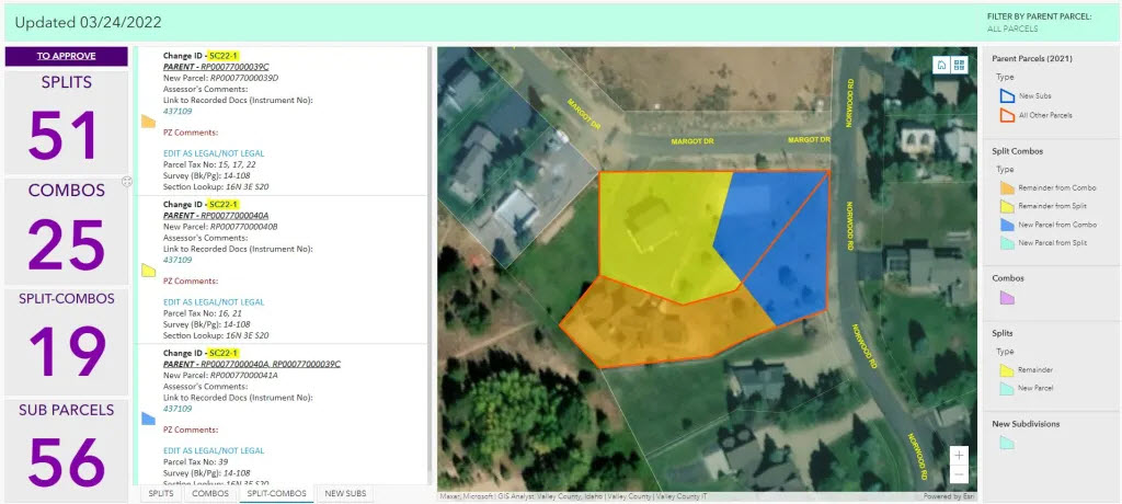 Spatial Or Data Analysis