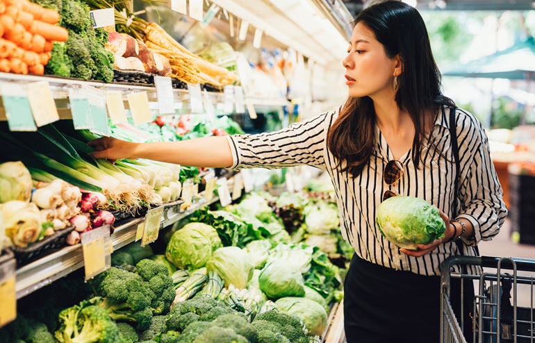 Retail Sale in Non-Specialized Stores With Food