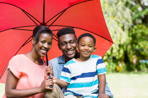 Umbrella Insurance