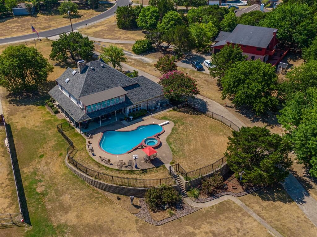 Active Listings