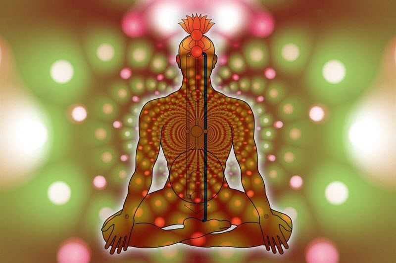 Energy & Chakra Alignment 