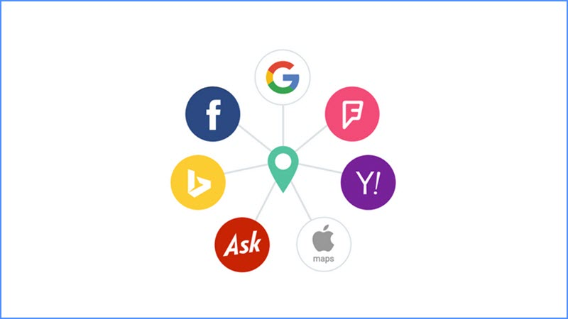 Business Listings