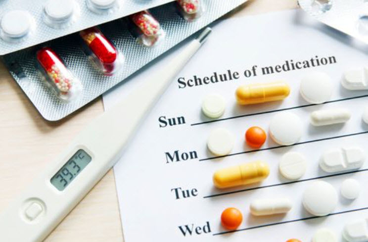 Medication Synchronization