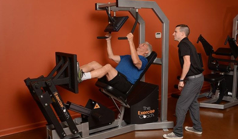 The Ideal Exercise Atmosphere