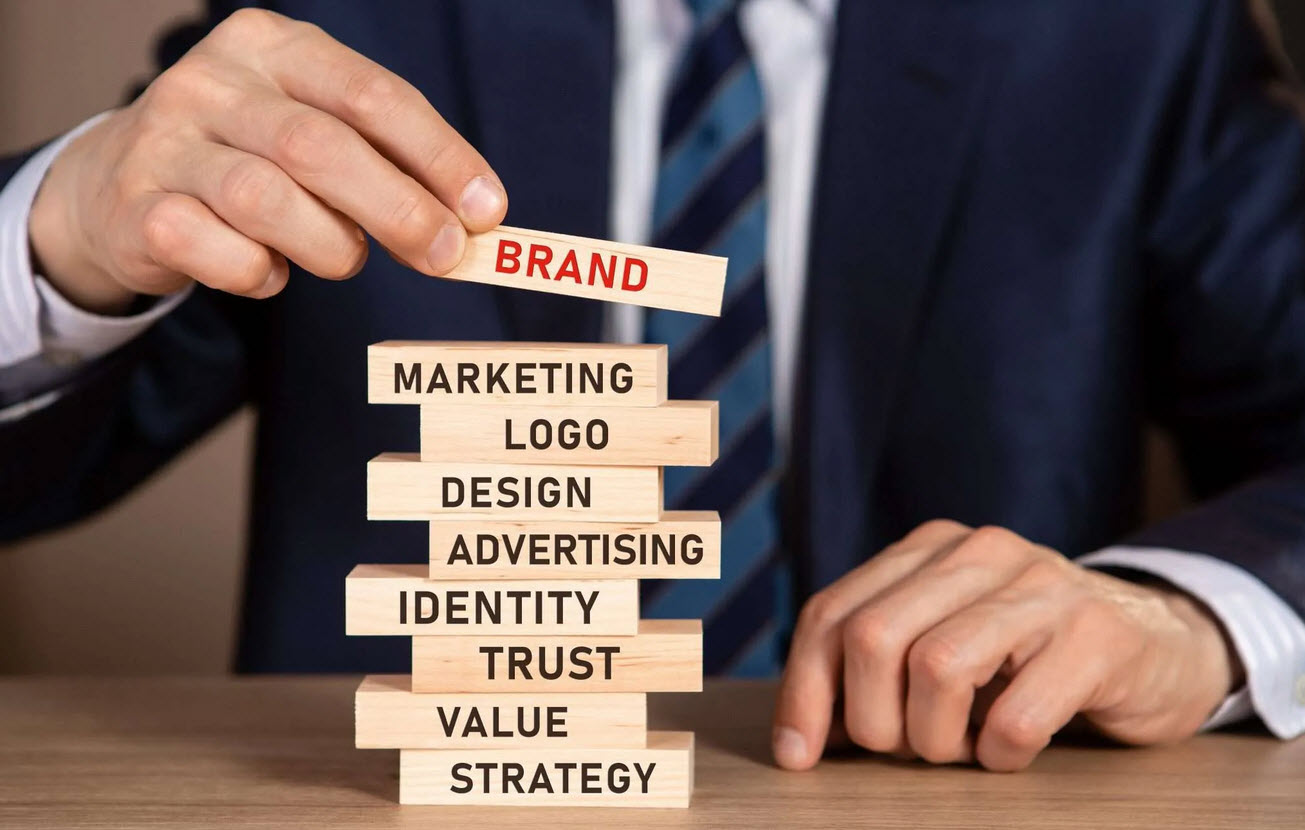 Brand Strategy Summarize
