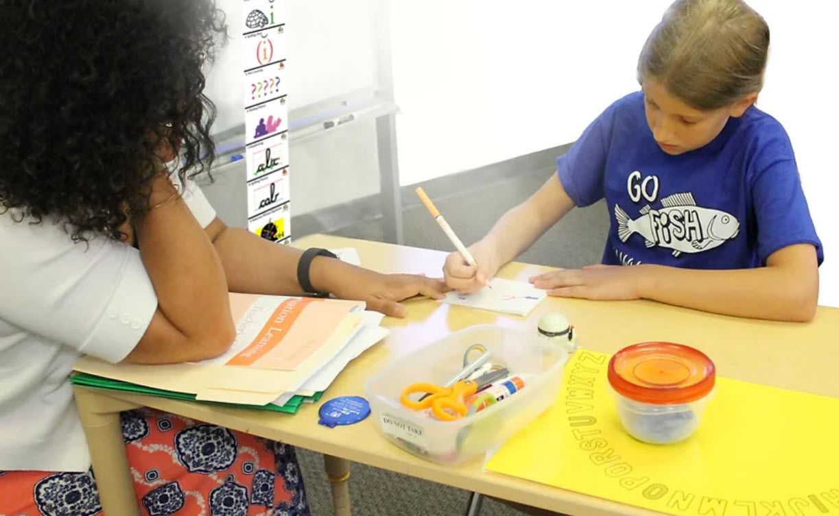 Structured Literacy Intervention