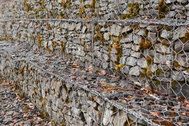 Erosion Control & Slope Stabilization