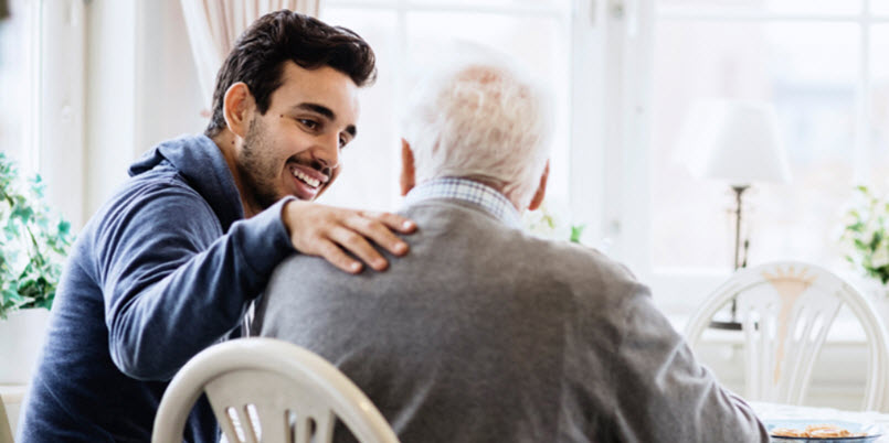 Retirement Income Strategies