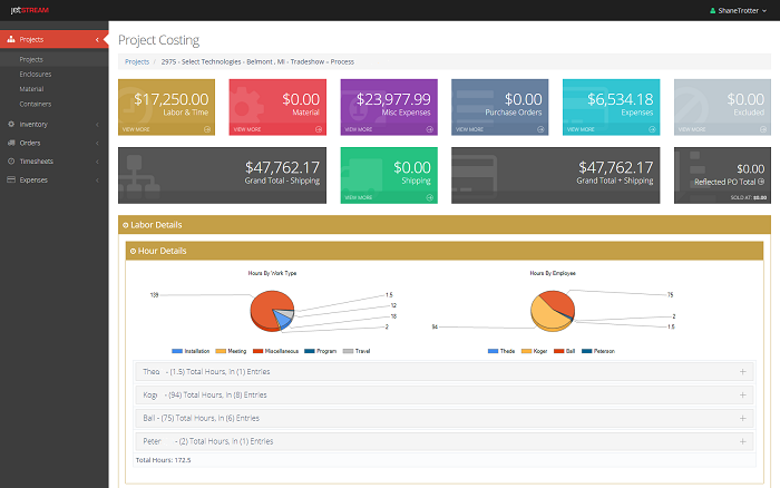 Custom Software & Technology System Integration