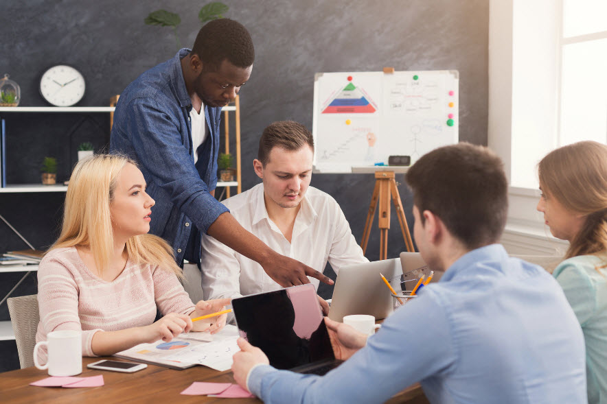 Innovation and Growth Strategies