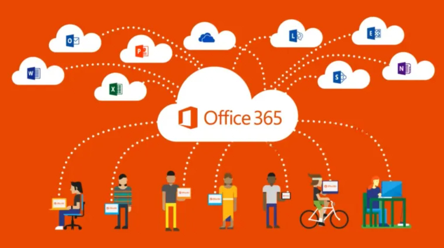 Microsoft 365