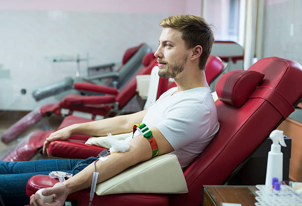 Blood Drives