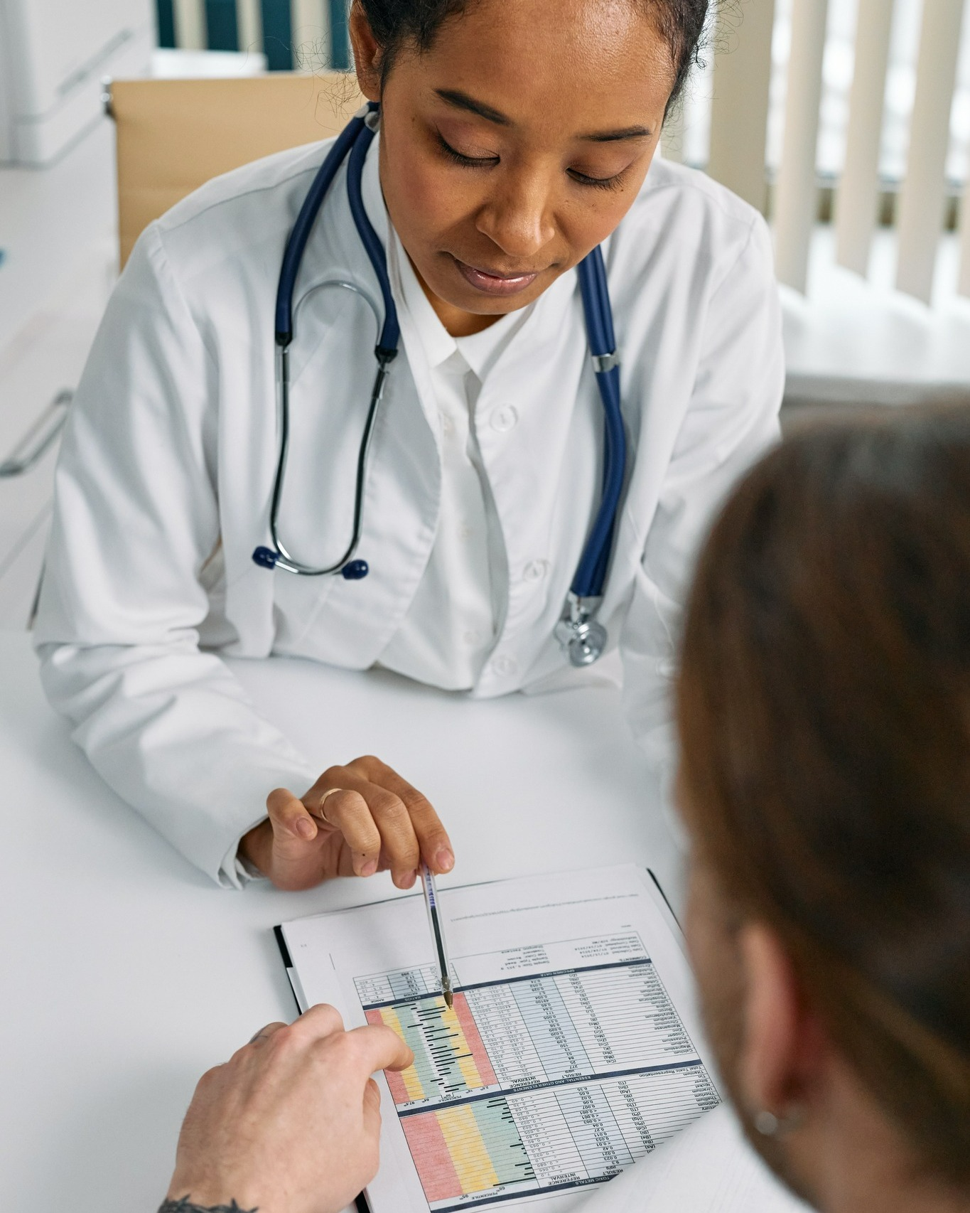 Primary Care Visit