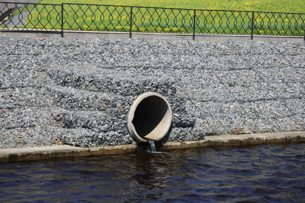 Stormwater Management