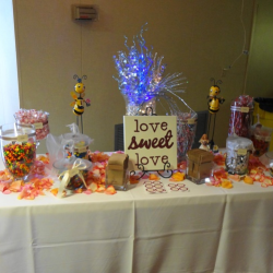Fundraisers