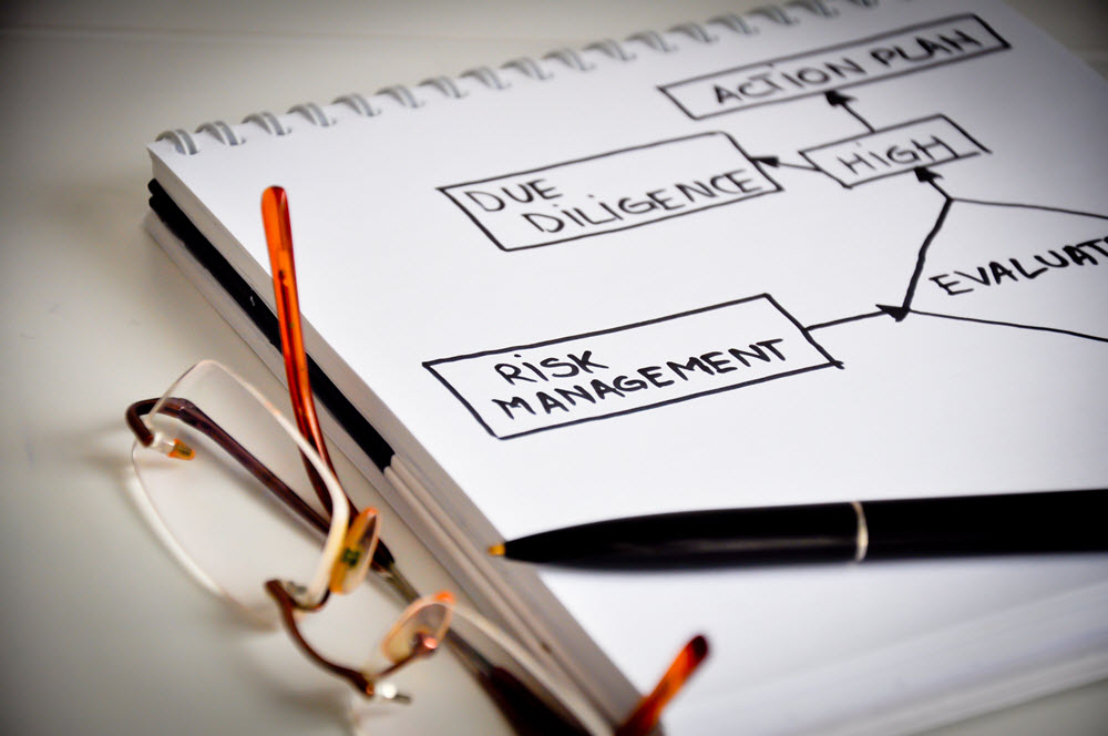 Risk Management-Insurance