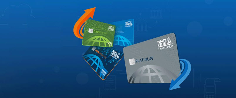 Loans & Credit Cards