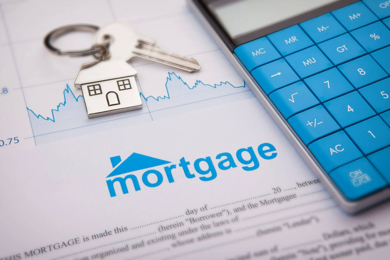 Personal Loans