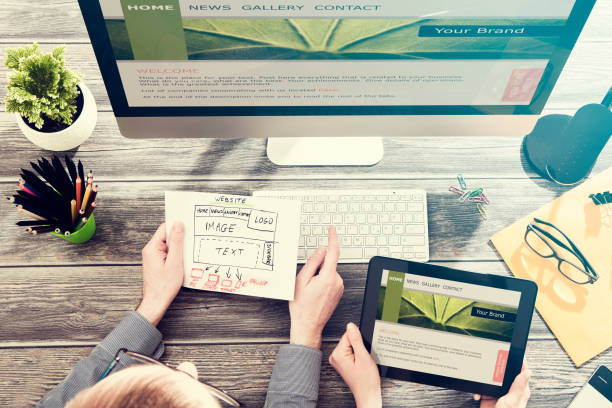 Website Design Elements