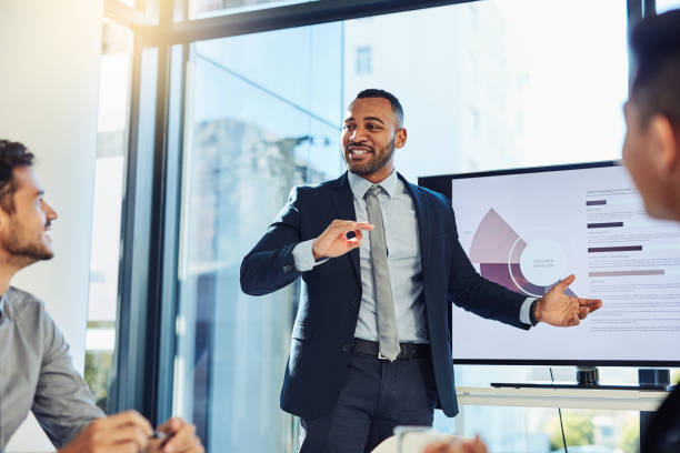 Corporate Presentation Design