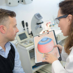 Glaucoma Treatment
