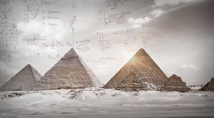 Financial Planning Pyramid