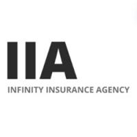 IIA